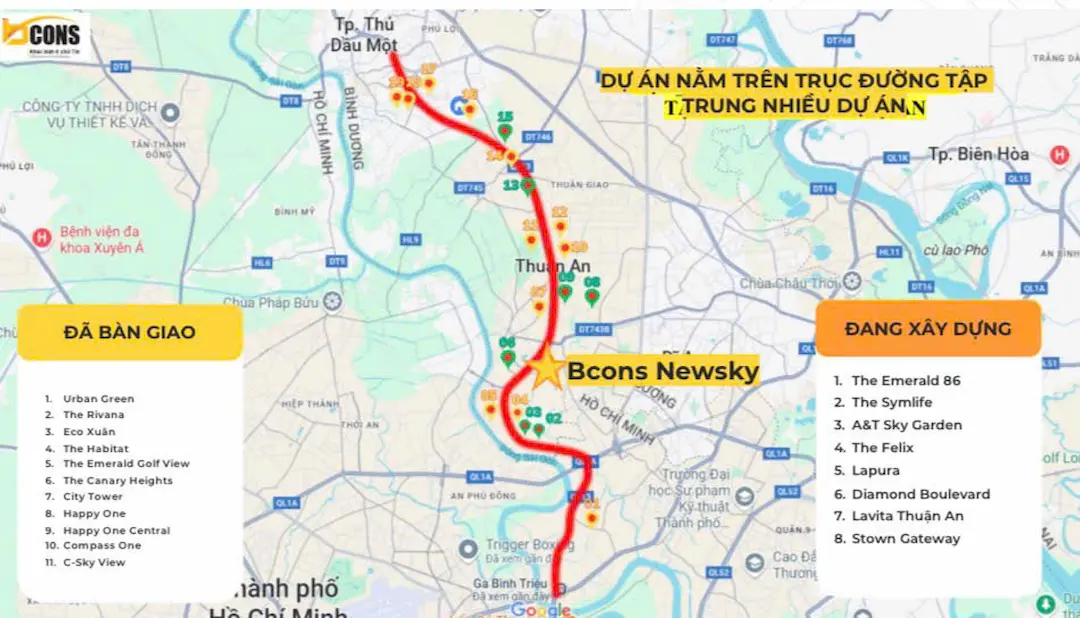 Bản đồ giá bán