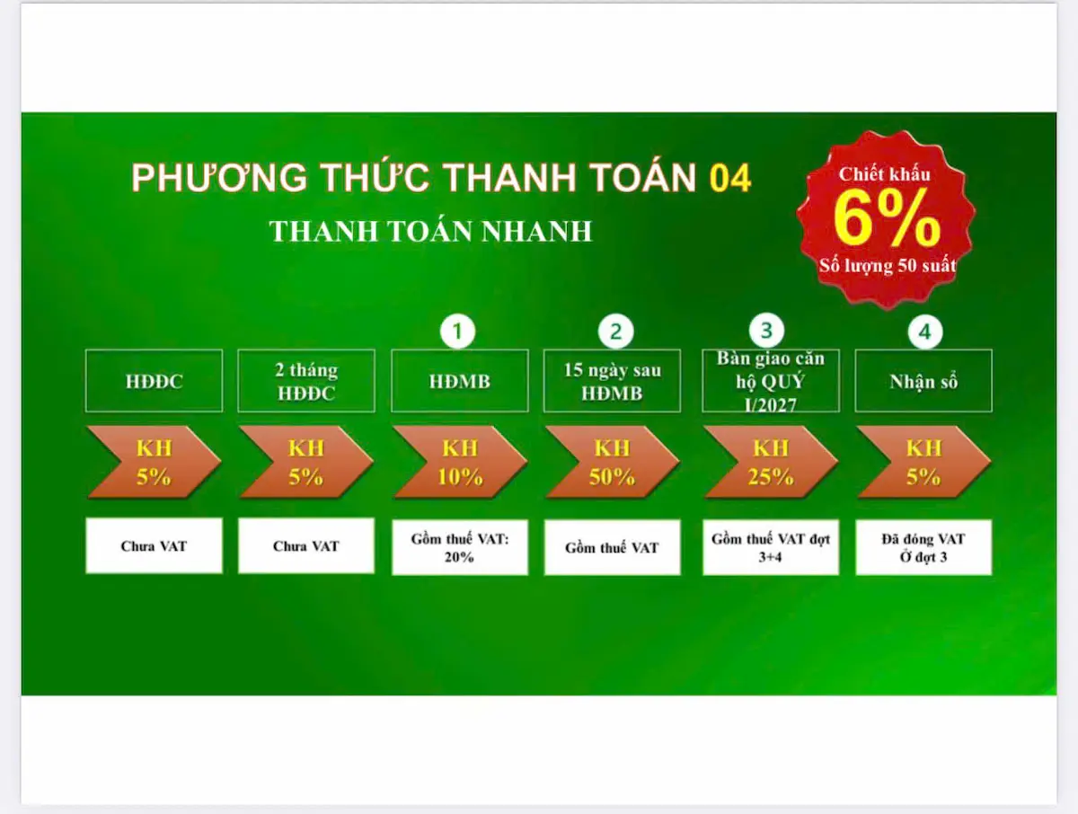 Phương án trả góp 4