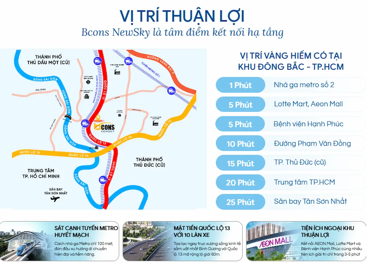 Kết nối giao thông Bcons New Sky