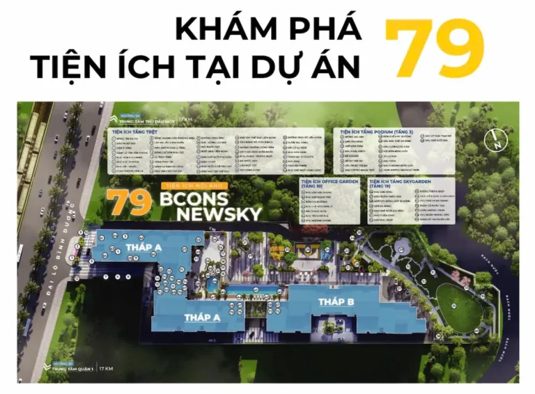 Đánh giá chi tiết: tiện ích Bcons New Sky có đầy đủ không? Tổng hợp 79+ tiện ích nội khu + bán kính 2km có gì.