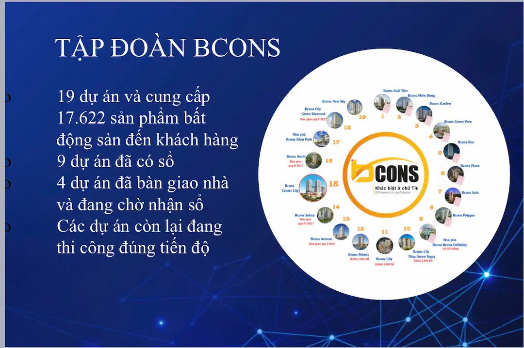 Chủ đầu tư Bcons