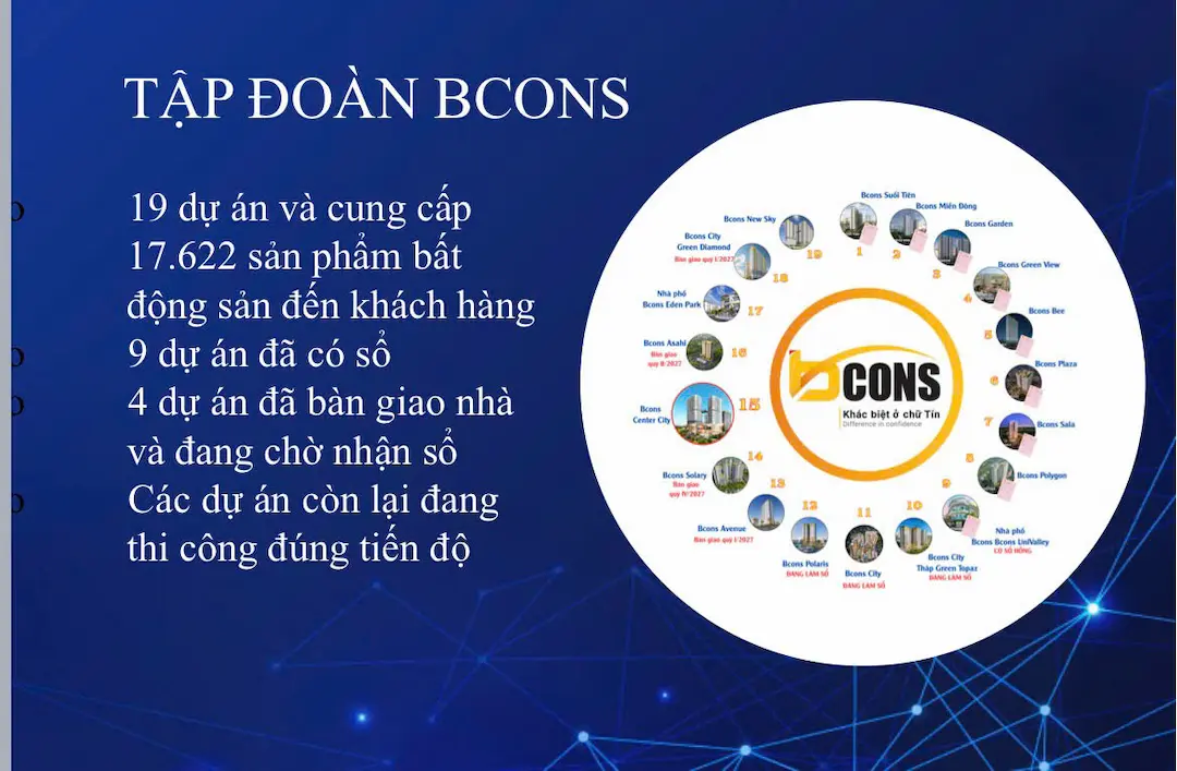 Chủ đầu tư Bcons