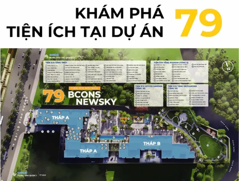 Tổng hợp đánh giá tiện ích Bcons New Sky: sống tiện nghi hay chỉ ở mức cơ bản?