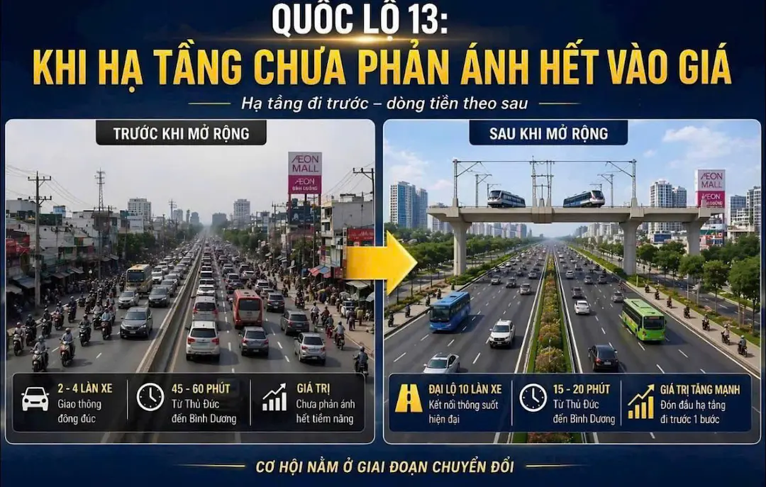 Hạ tầng kết nối