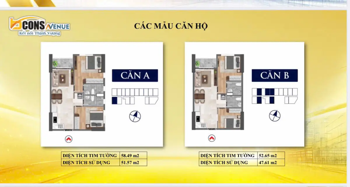 Layout 2PN Bcons Avenue