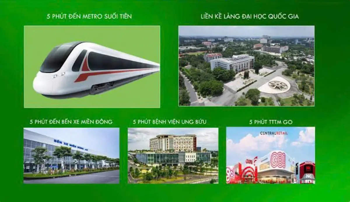 Đầu tư Bcons City