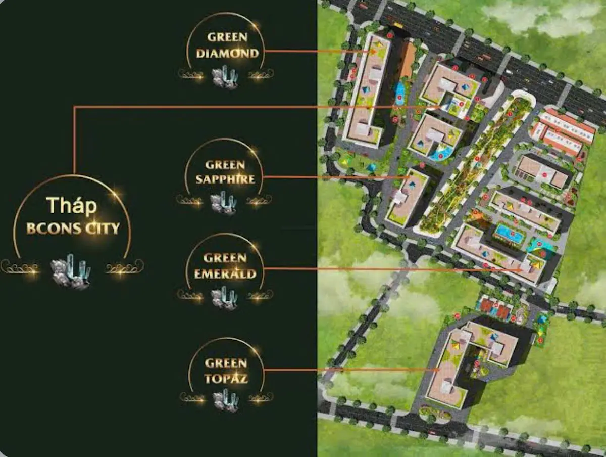 Mặt bằng toàn khu Bcons City