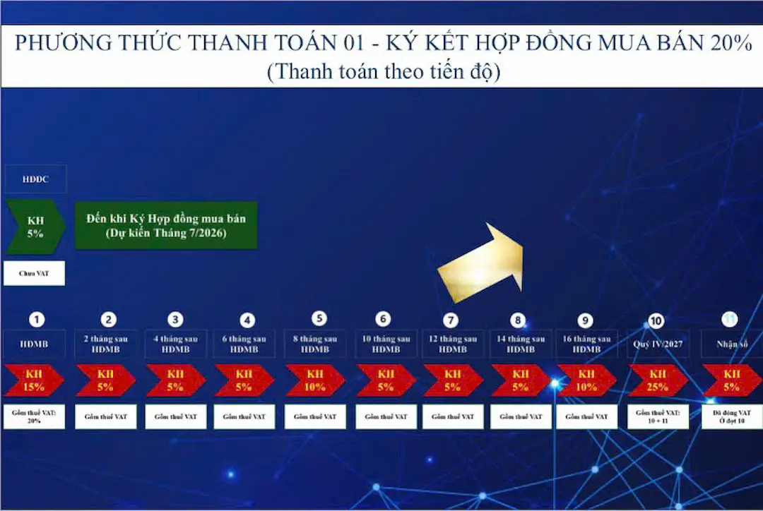 Thanh toán 1
