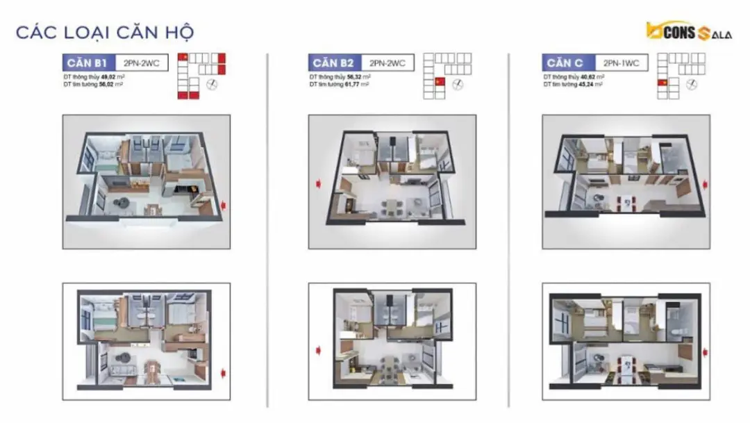 Thiết kế căn hộ Bcons Sala