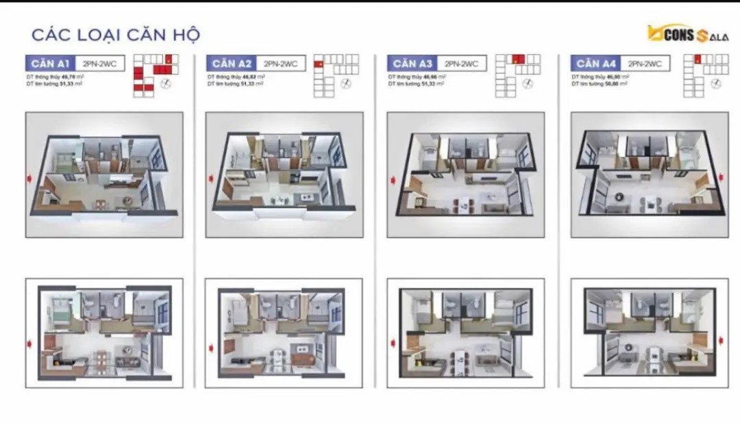 Thiết kế diện tích Bcons Sala