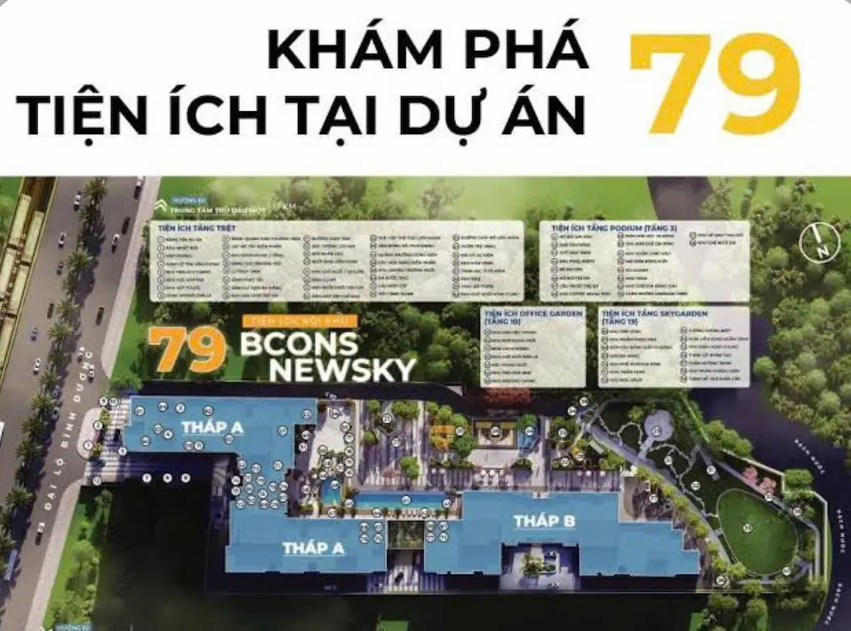 Tiện ích và phân tích tài chính