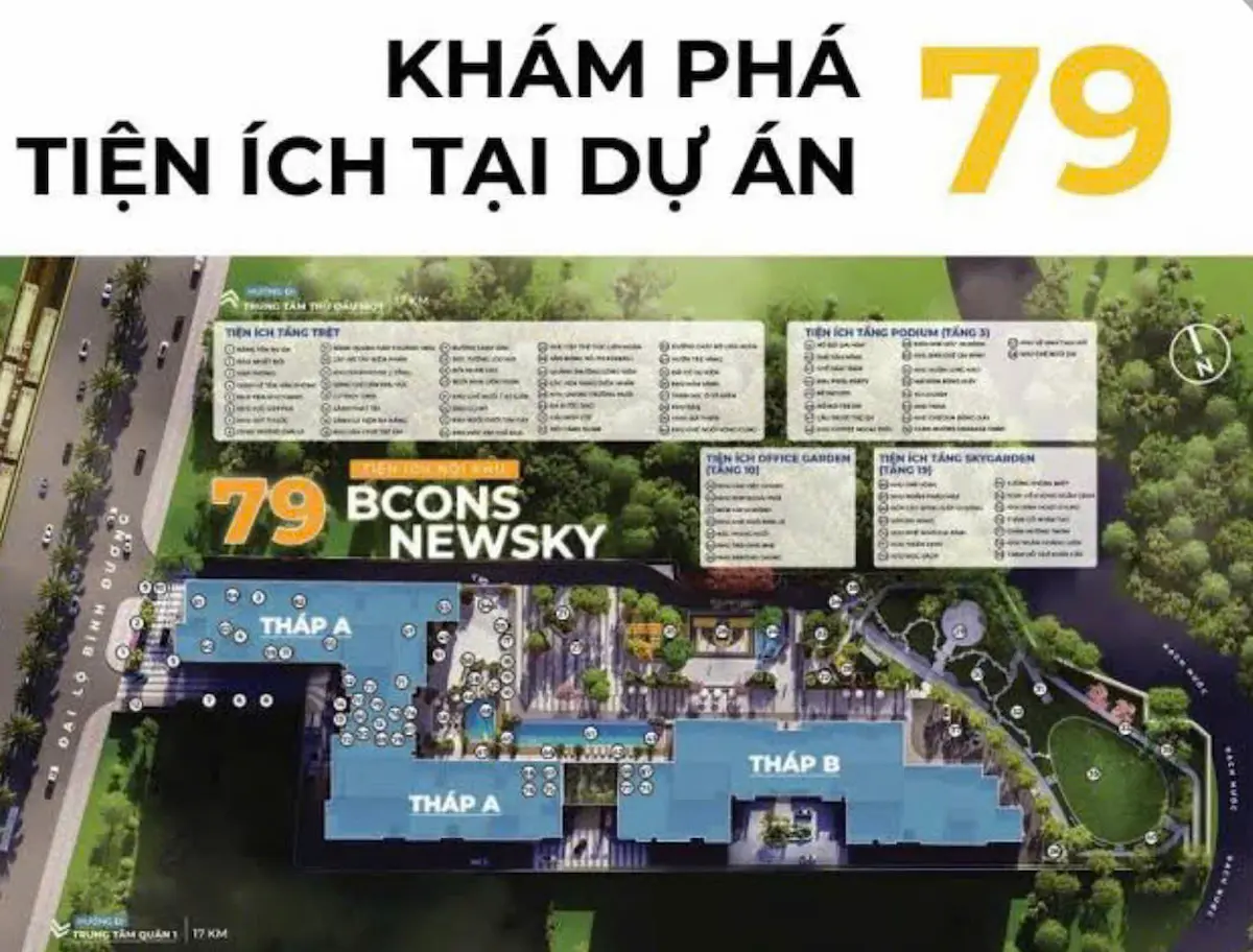 Tổng quan tiện ích