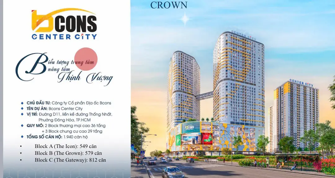 Tổng quan Bcons Center City