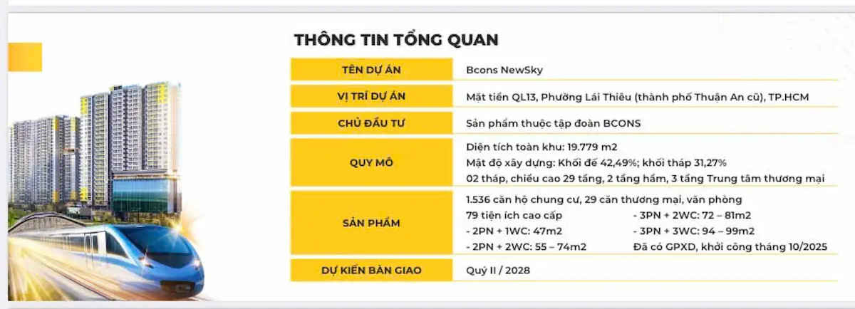 Mật độ căn hộ Bcons New Sky