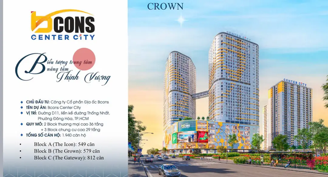 Tổng quan dự án