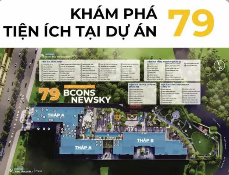Bcons New Sky có phòng gym KHÔNG? Câu trả lời: CÓ. Phân tích chi tiết phòng Gym, Pickleball, hồ bơi vô cực & 81 tiện ích nội khu. Cập nhật bảng giá + hợp đồng mua bán 2026.
