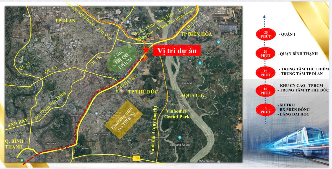 Vị trí Bcons Avenue