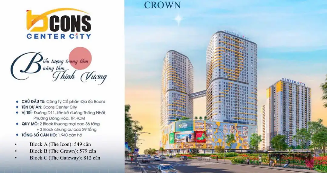 Vị trí Bcons Center City