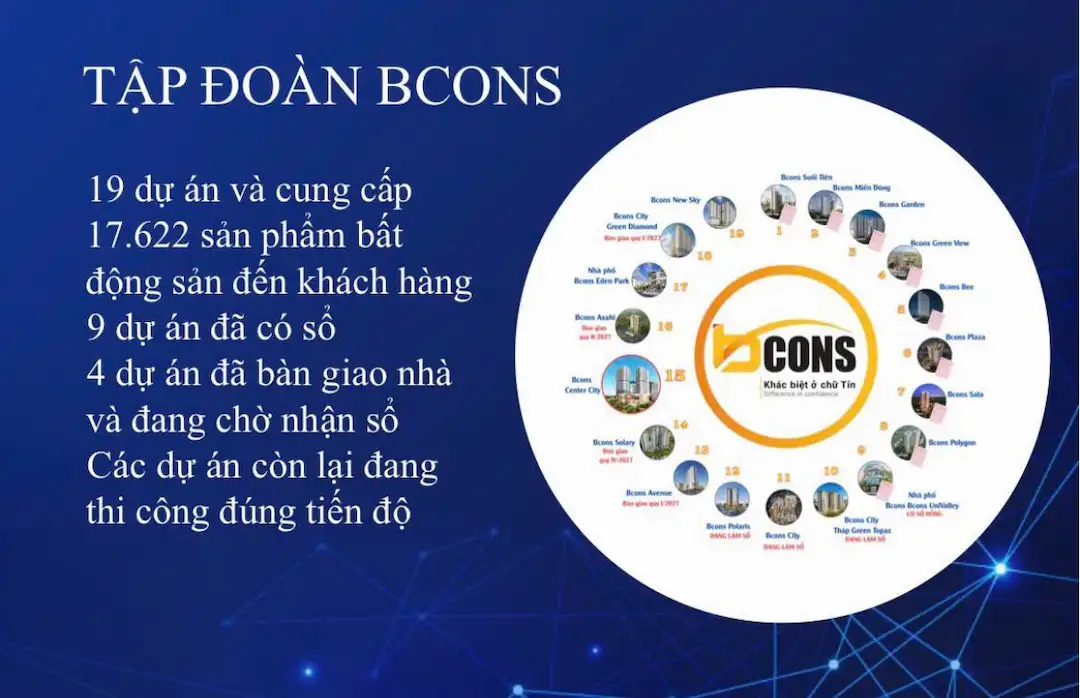 Căn hộ bcons center city giá chủ đầu tư
