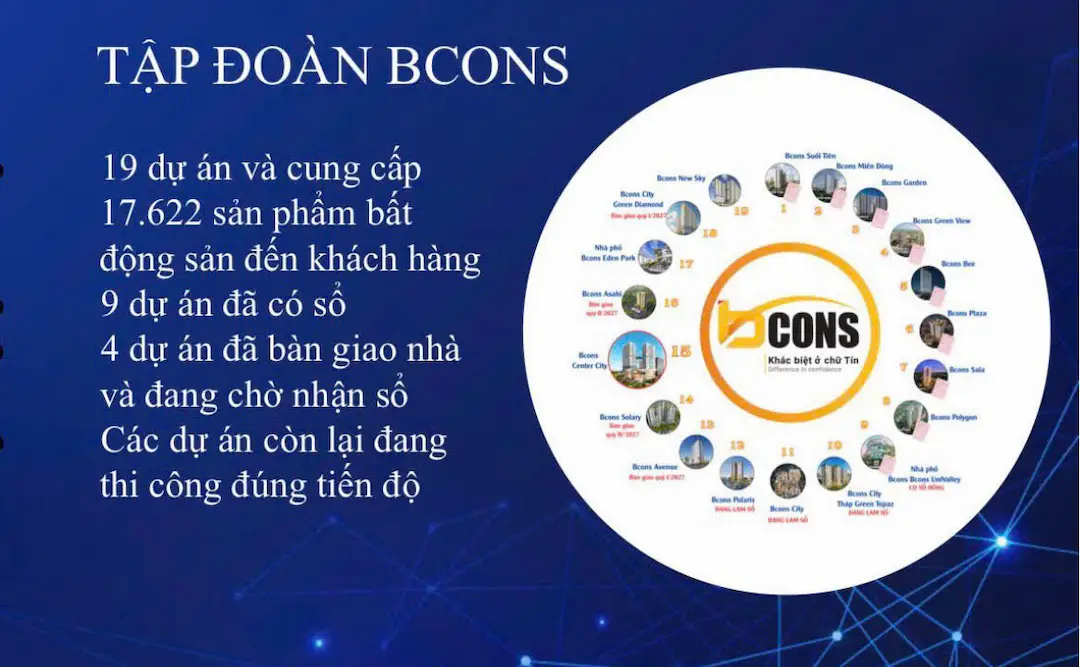 Chủ đầu tư Bcons Asahi uy tín để trả góp