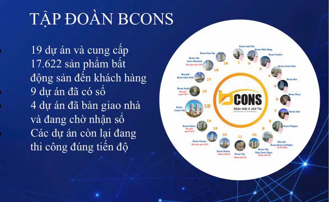 Bcons Asahi Có Bao Nhiêu Căn Hộ? 490 Căn "Chuẩn Nhật" 3 Chủ đầu tư bcons phát triển dự án bcons asahi 490 căn hộ
