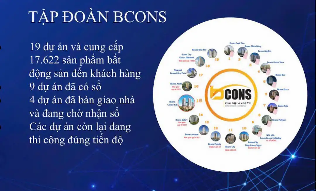 Chủ đầu tư bcons phát triển dự án bcons asahi gần làng đại học