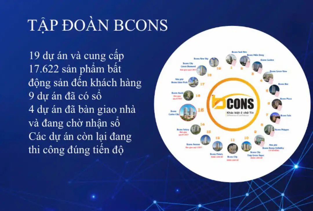 Chủ đầu tư Bcons