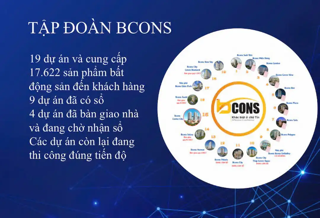Cam kết sổ hồng lâu dài