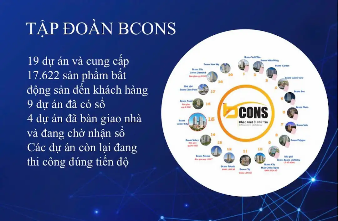Giá bán chủ đầu tư Bcons Center City mới nhất