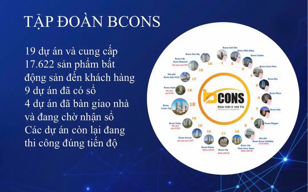 Pháp lý Bcons Center City