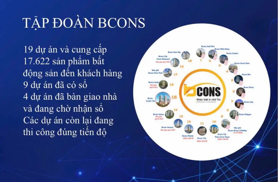 Uy tín từ chủ đầu tư Bcons