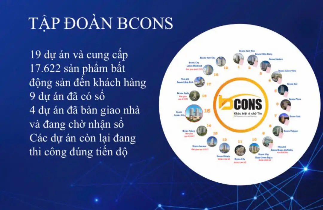 Uy tín chủ đầu tư Bcons