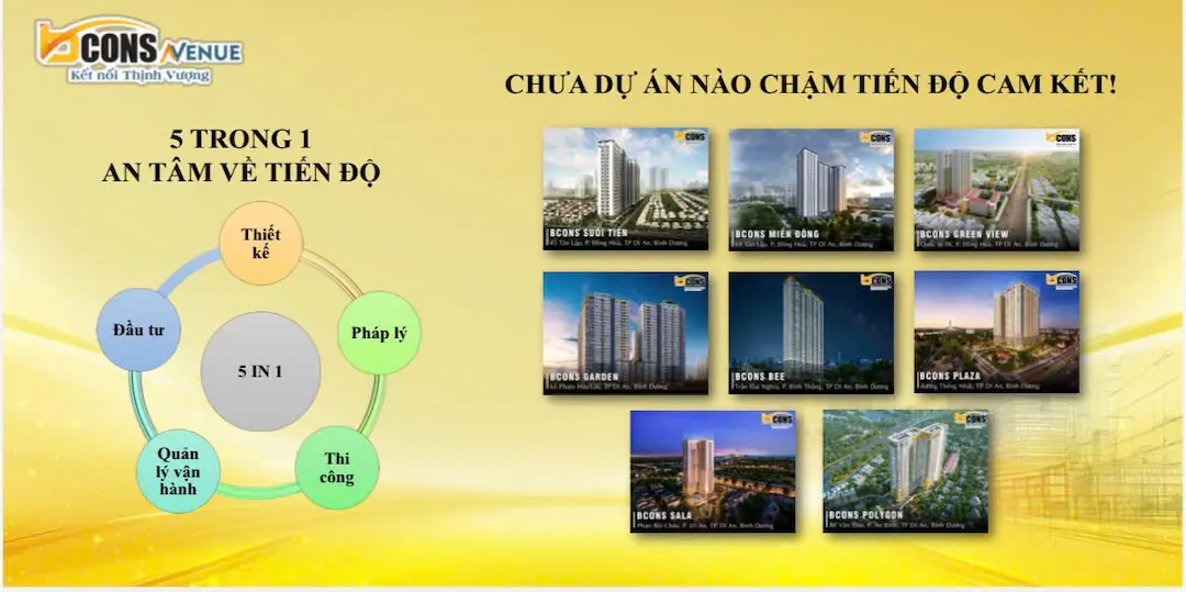 Những dự án chủ đầu tư Bcons Avenue đã từng giao sổ hồng