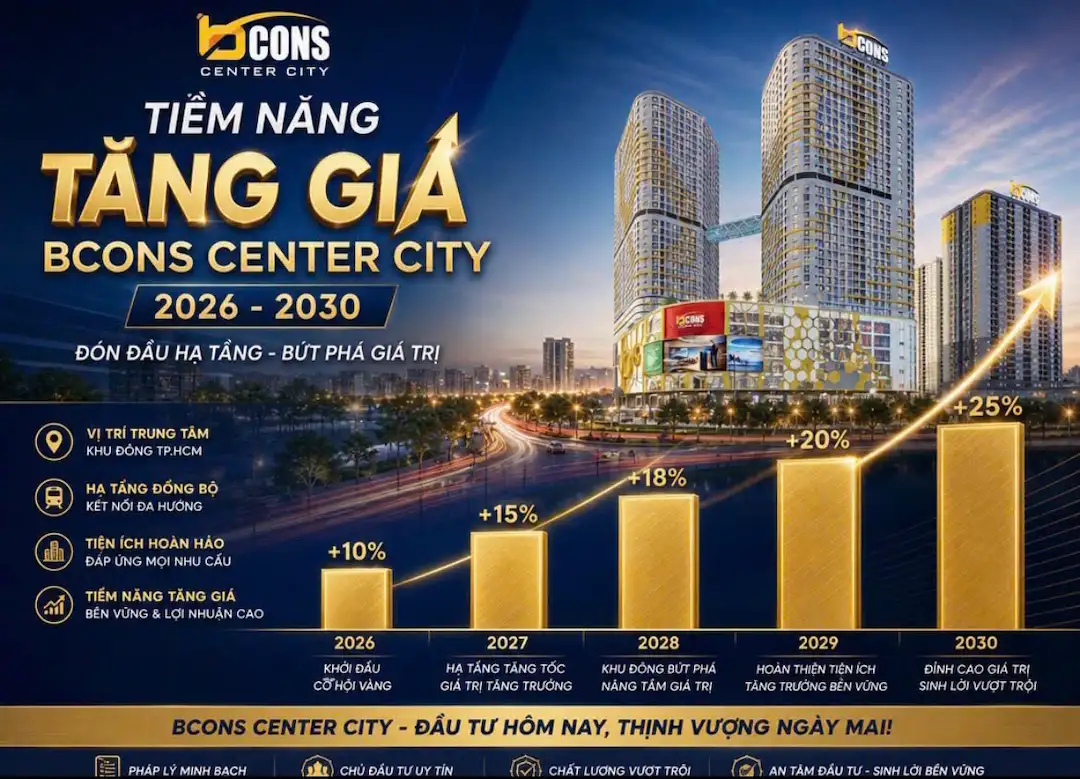 Tiềm năng tăng giá