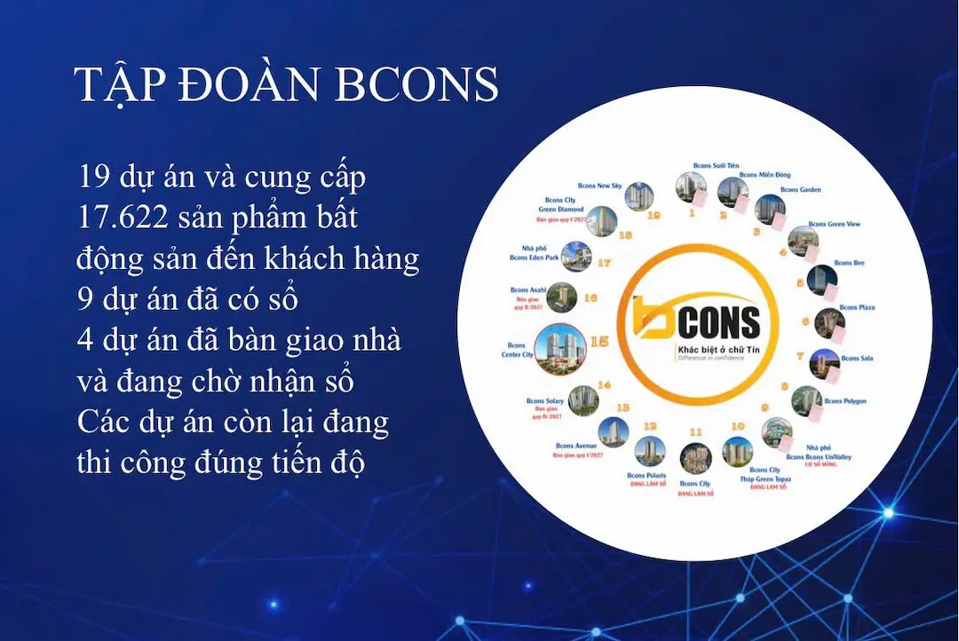 Pháp lý Bcons Center City