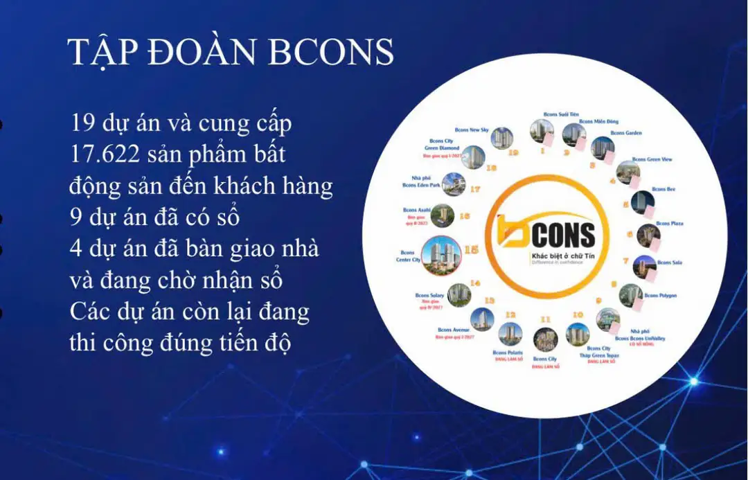 Pháp lý dự án Bcons Asahi Đông Hòa Dĩ An