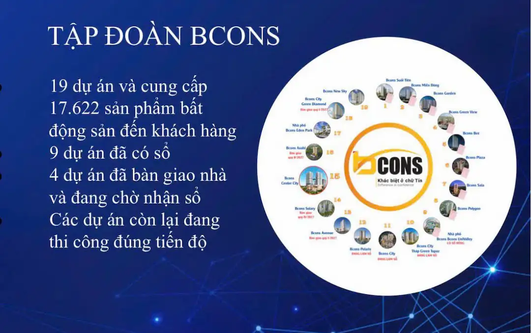 So sánh chủ đầu tư Bcons Asahi với Phúc Đạt Tower