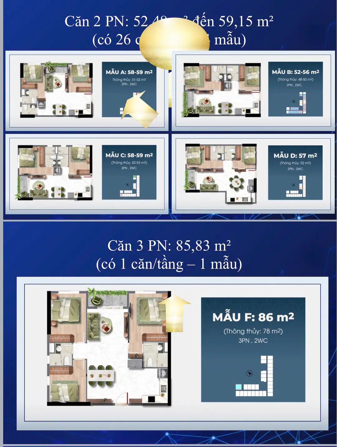 So sánh thiết kế 2PN với 3PN