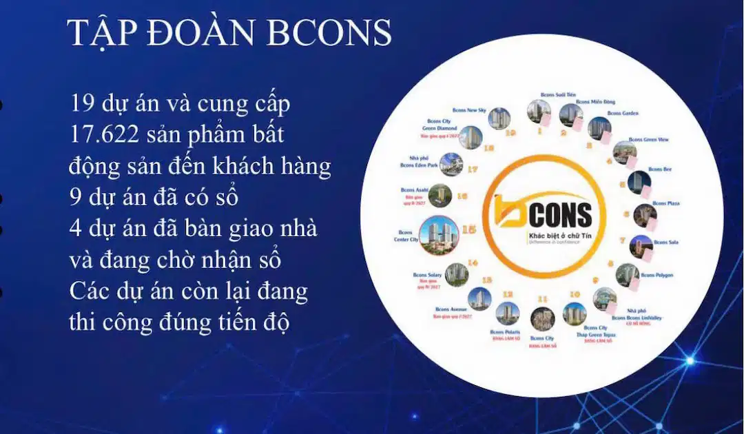 Tập đoàn Bcons là chủ đầu tư Bcons Asahi