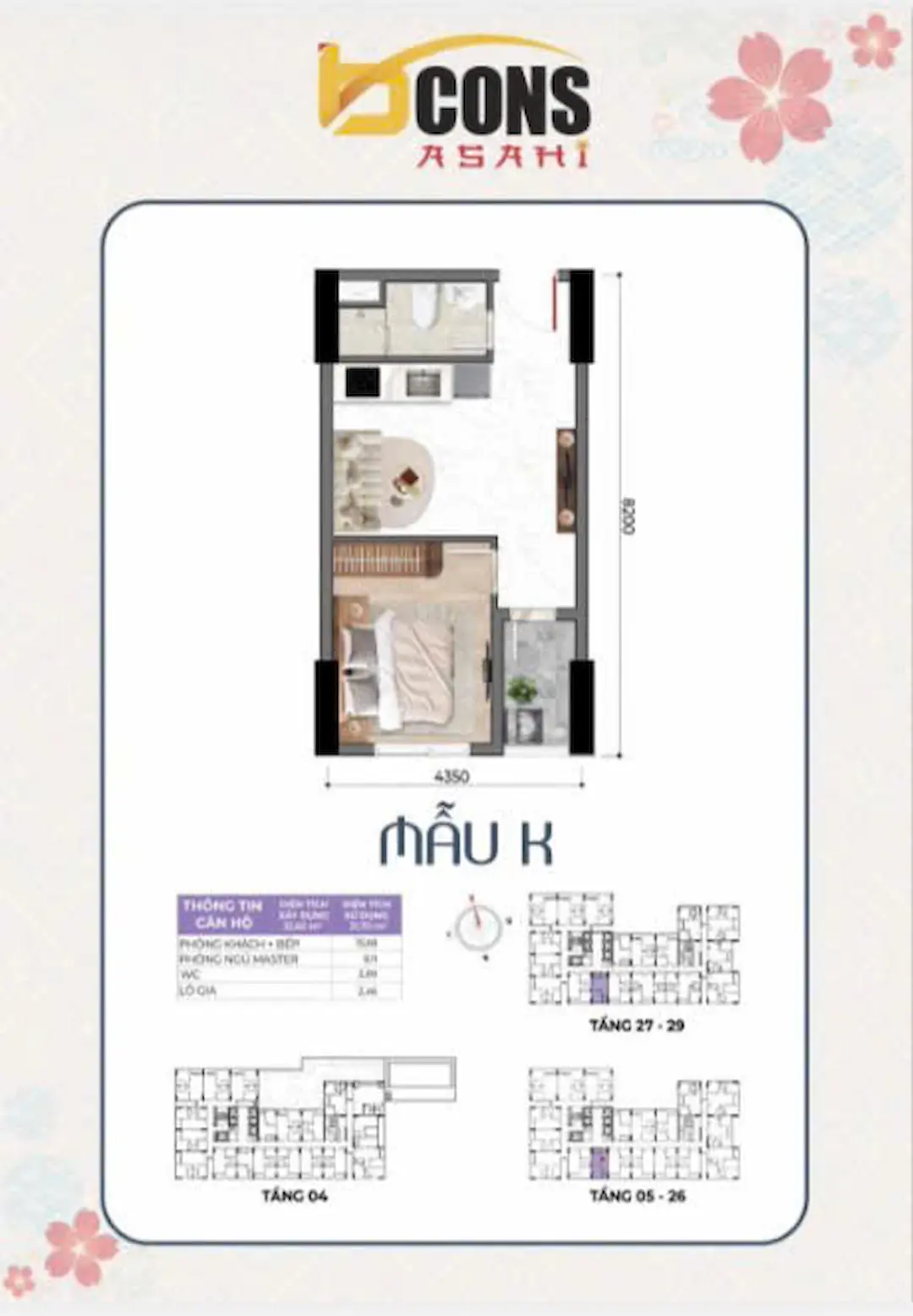 Thiết kế 1PN