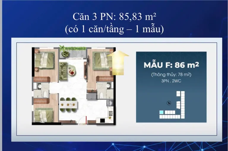 Phân tích thiết kế căn hộ 3PN Bcons Center City cho nhà đầu tư: 85m², 3PN 2WC, sổ hồng lâu dài. So sánh 3PN vs 2PN, case study thực tế, tiềm năng cho thuê chuyên gia nước ngoài.