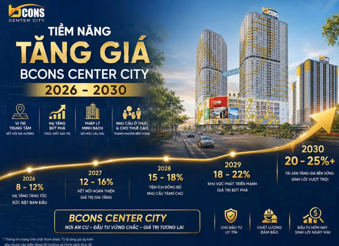 Tiềm năng giá bán Bcons Center City