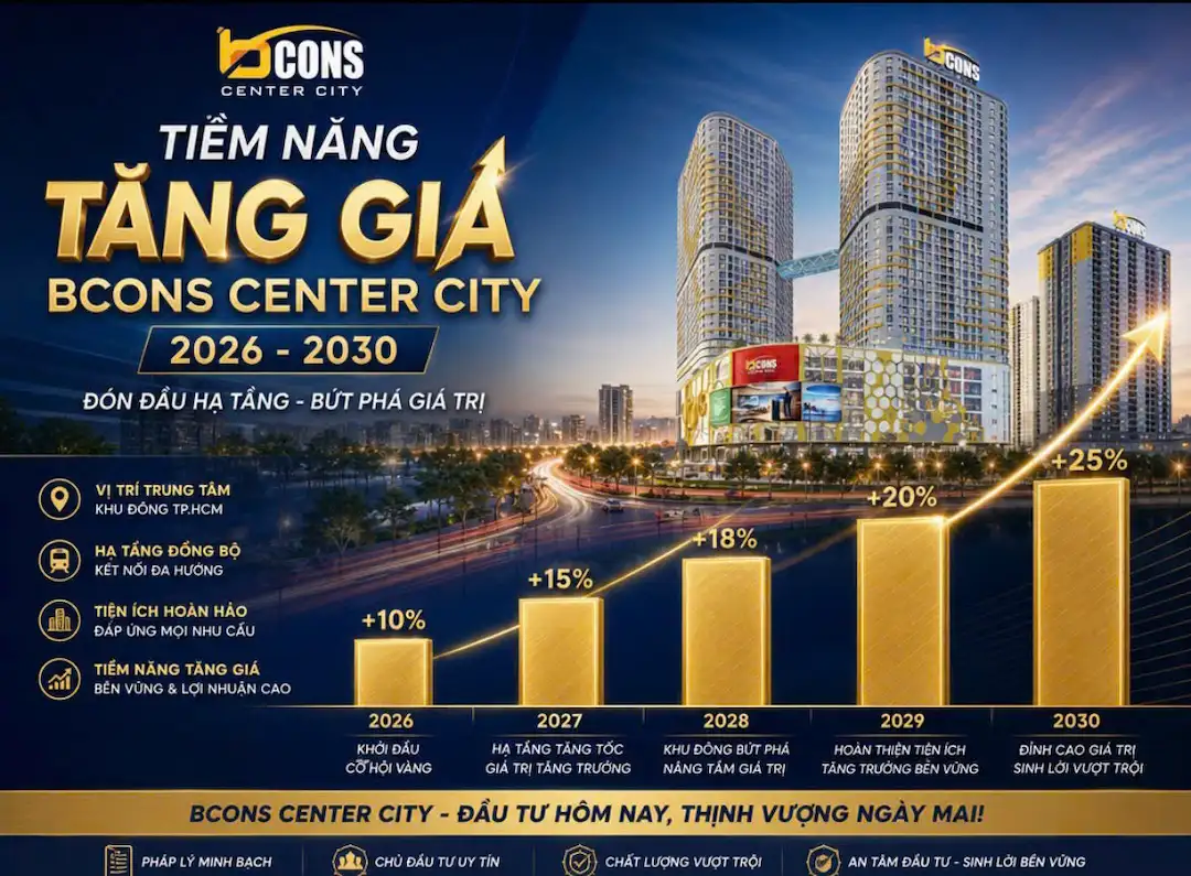 Tiềm năng tăng giá Bcons Center City