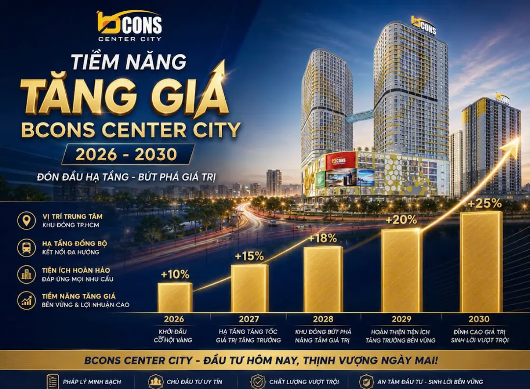 Tiềm năng tăng giá Bcons Center