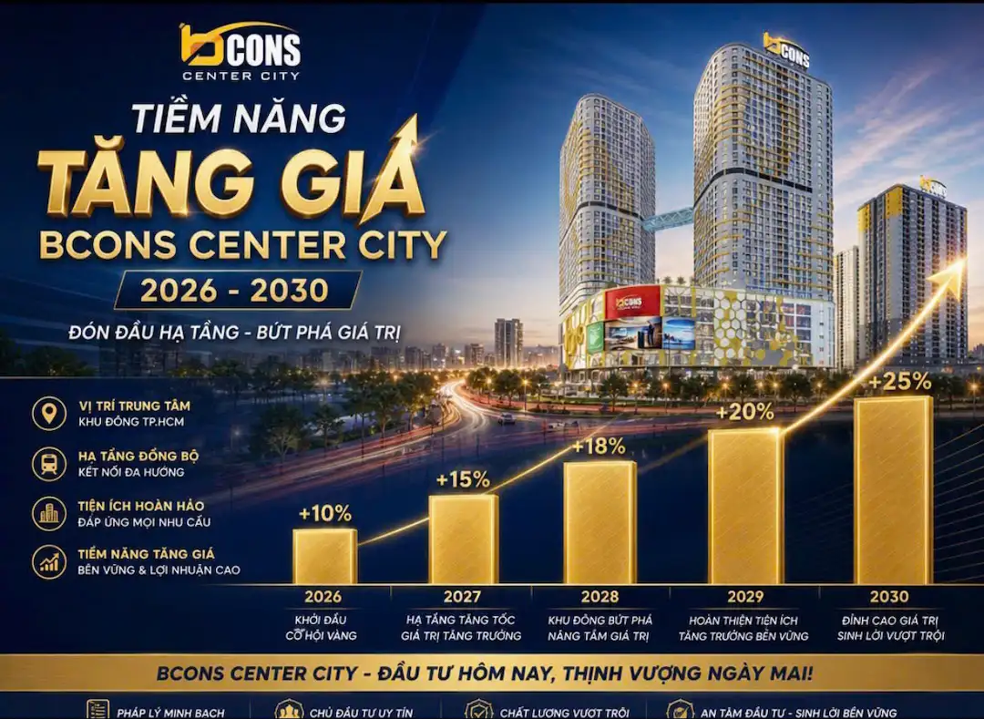 Tiềm năng tăng giá