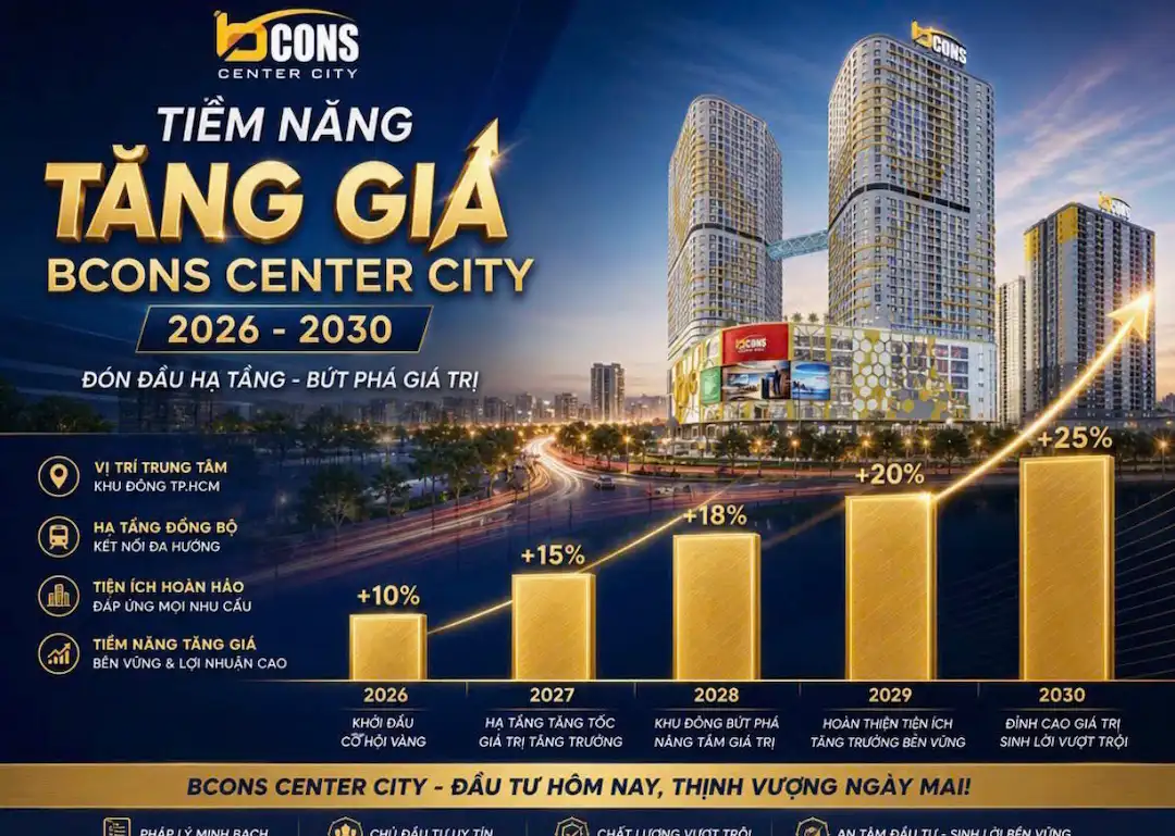 Tiềm năng tăng giá Bcons Center City