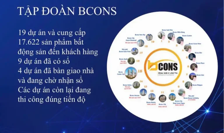 Cập nhật tiến độ pháp lý Bcons Center City mới nhất: đã có GPXD, dự kiến ký HĐMB 7/2026, bàn giao Q4/2027. Review chi tiết hồ sơ pháp lý, sổ hồng, bảo lãnh OCB.
