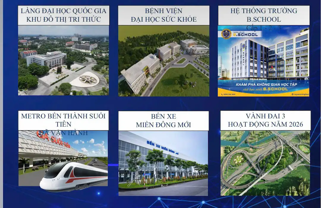 Tiện ích Bcons Center City kết nối metro