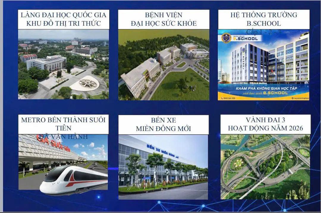 Tiện ích xung quanh Bcons Center City