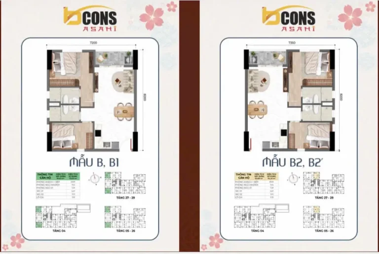 Tổng quan giá 2PN Bcons Asahi cập nhật mới nhất 2026, diện tích 48-54m2, giá từ 2.3 tỷ đồng.
